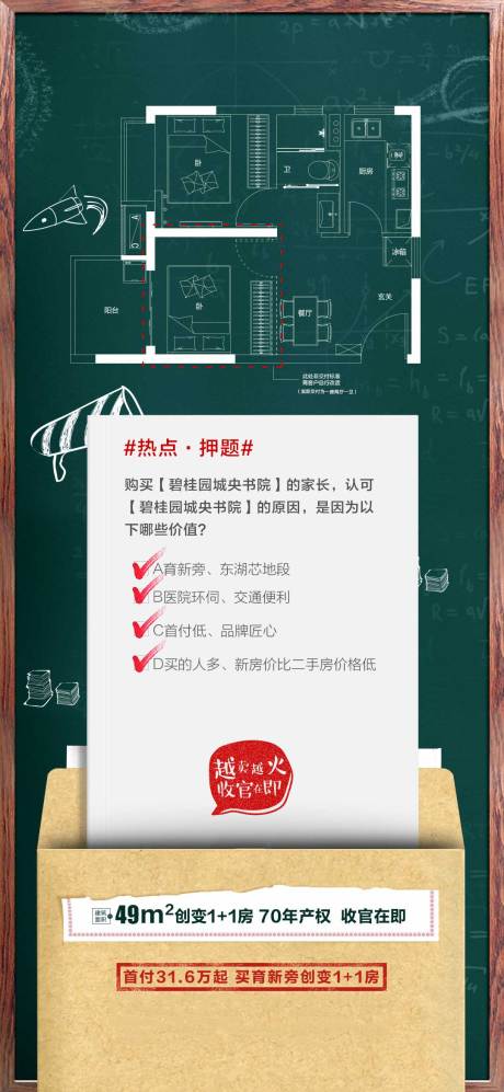 源文件下载【房地产高考户型价值点海报】编号：97150001471983517