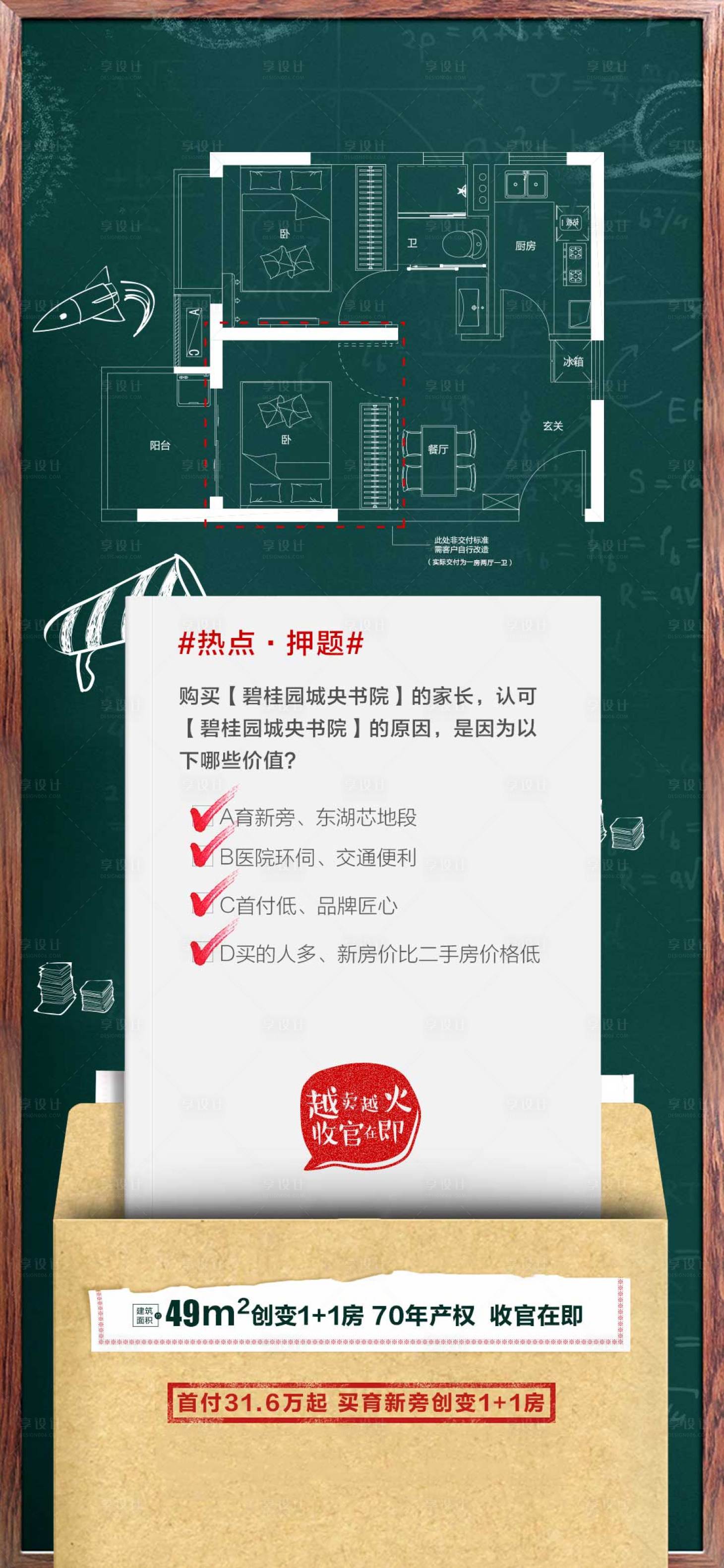 源文件下载【享设计】搜索编号：97150001471983517【房地产高考户型价值点海报】