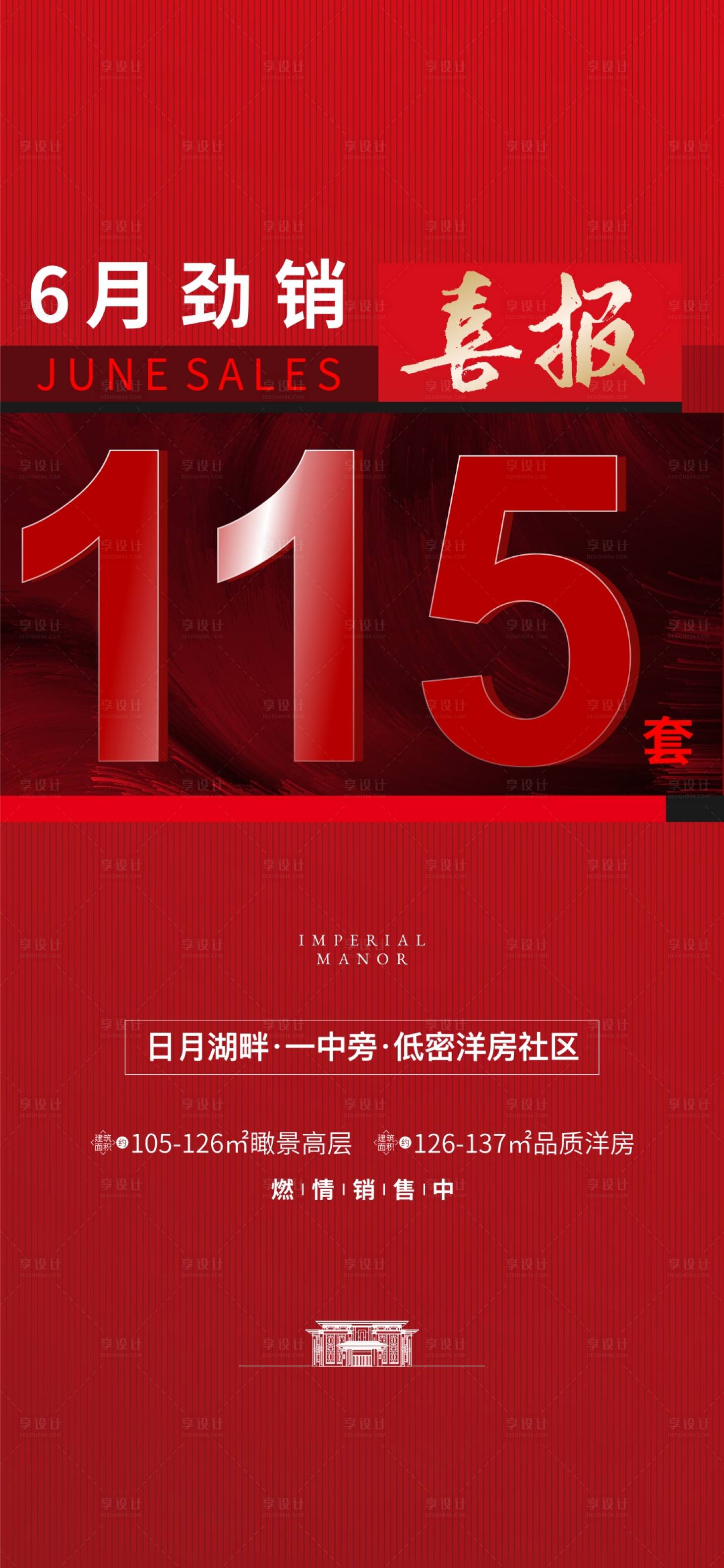 源文件下载【享设计】搜索编号：53200001282203203【房地产喜报人气移动端海报】