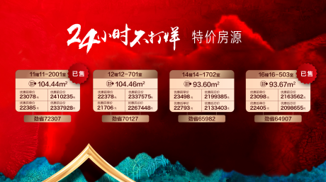 源文件下载【享设计】搜索编号：29910001294707528【特价房展板】