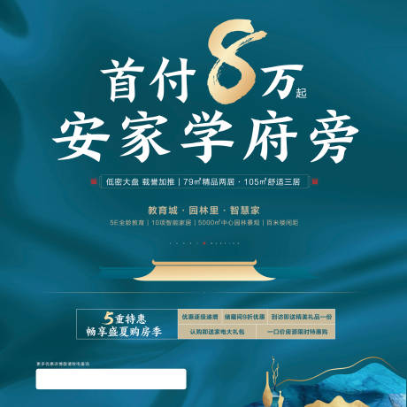 源文件下载【地产低首付购房特惠海报】编号：18560001463202502