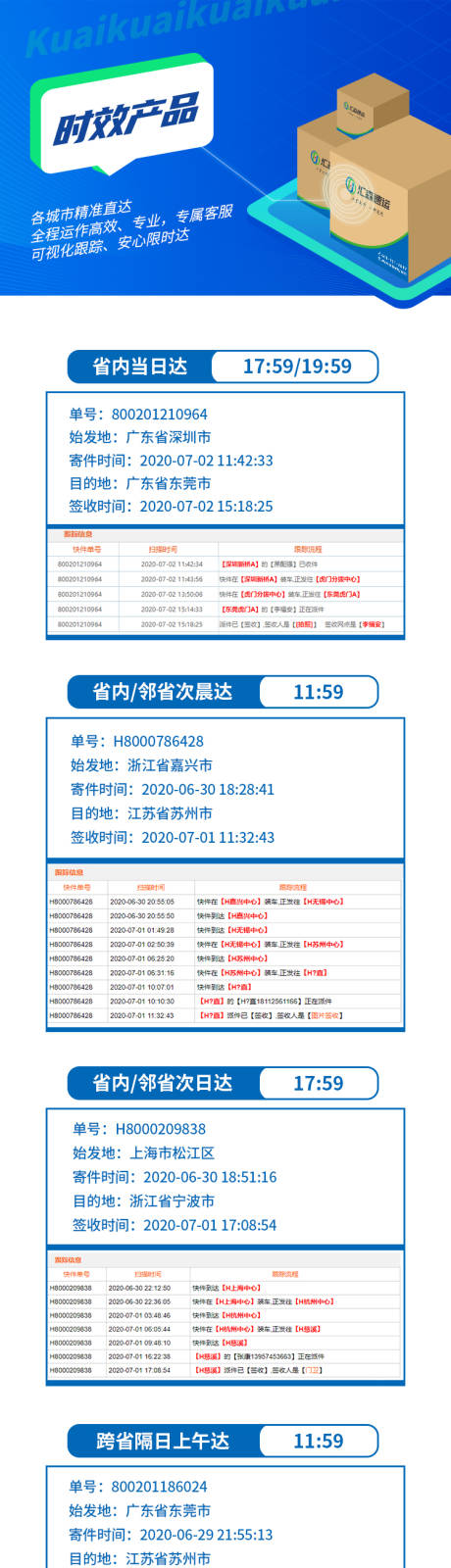 源文件下载【物流时效专题设计】编号：75490001371488272