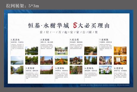 源文件下载【地产8大价值点展板】编号：28480001442806220