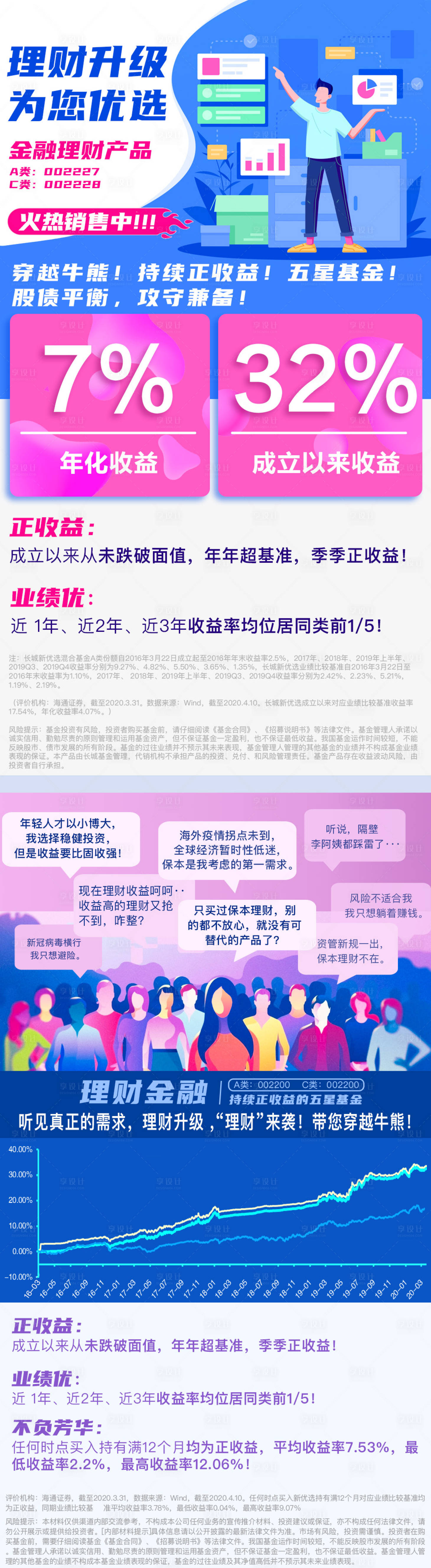 源文件下载【享设计】搜索编号：97930001537866016【金融理财产品海报】
