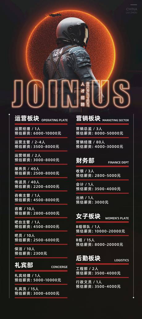 源文件下载【酒吧夜店招聘展架】编号：26170001415747249
