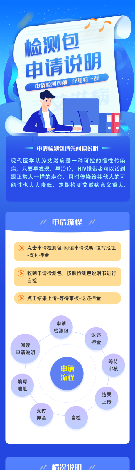 源文件下载【检测包申请说明专题设计】编号：20200730155807981