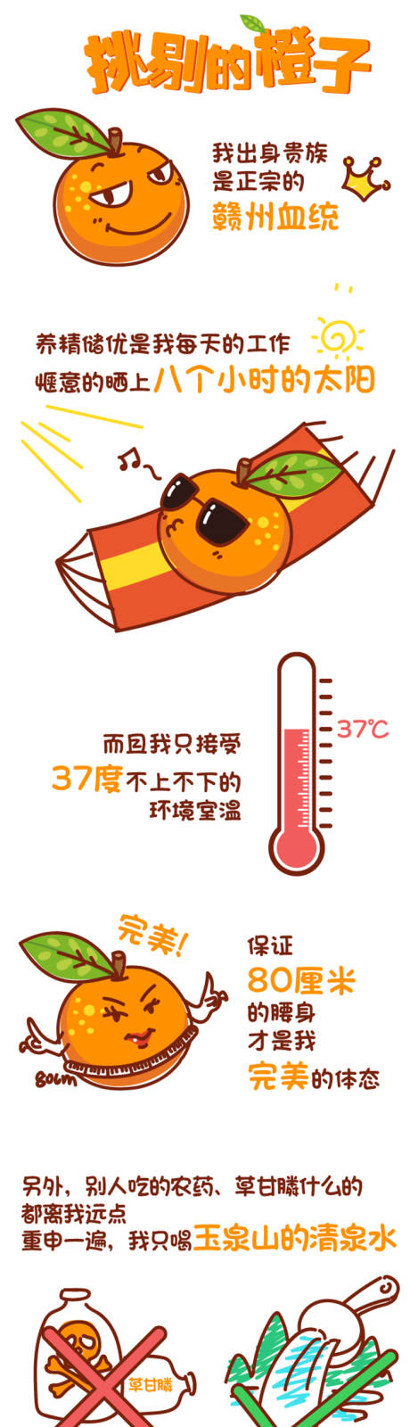 源文件下载【橙子水果生鲜促销微信长图】编号：27030001316211164