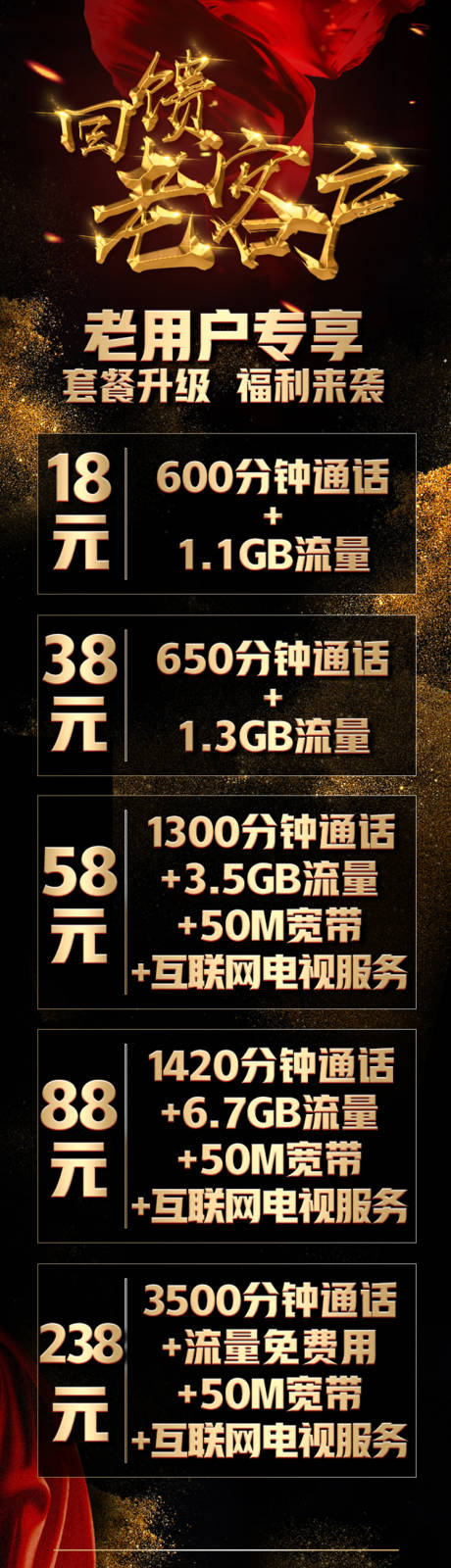 通信回馈黑金大气微信长图海报