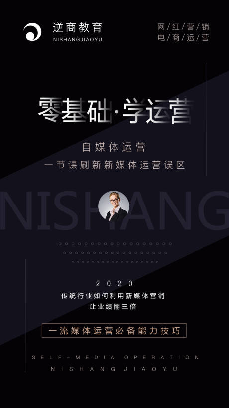 源文件下载【互联网人物讲师海报】编号：18230001278952767