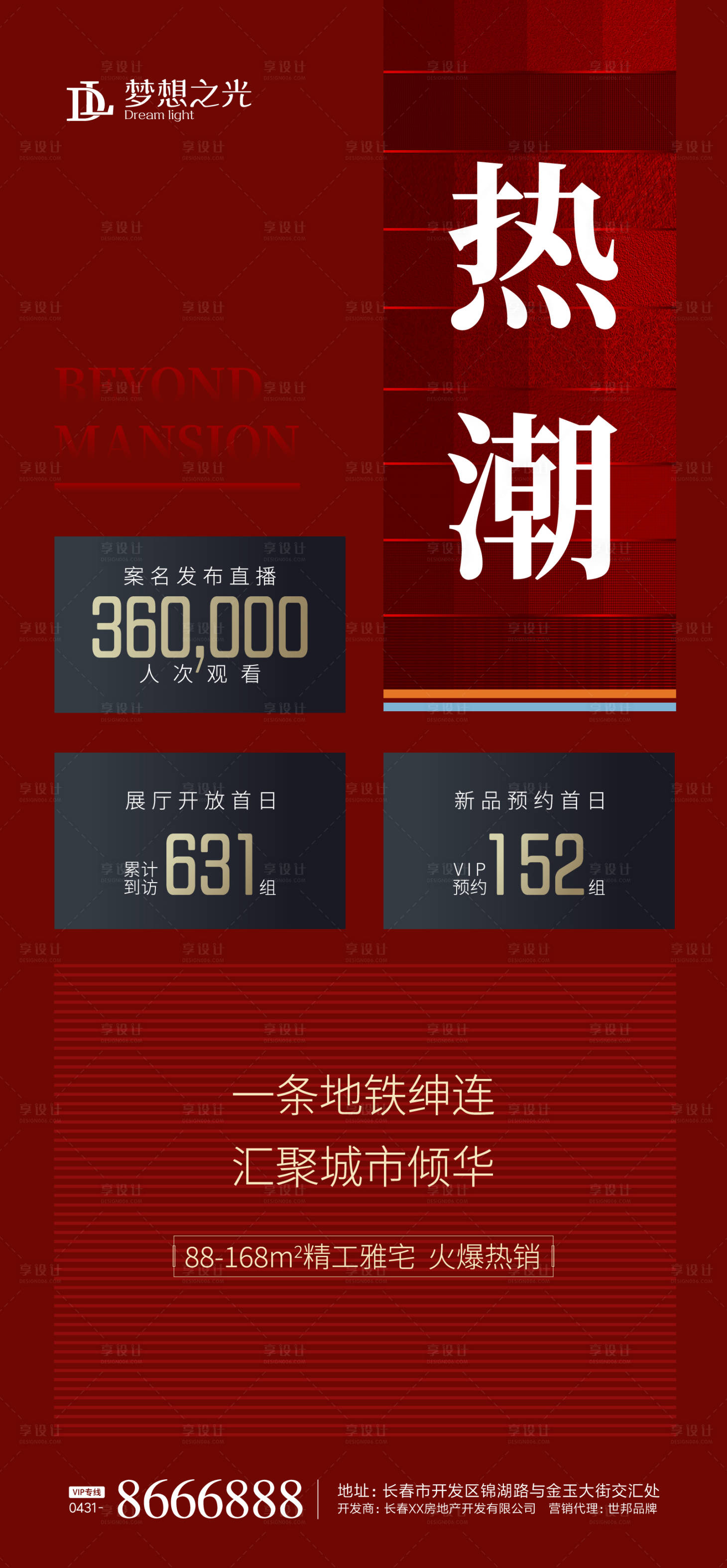 源文件下载【享设计】搜索编号：68330001364895621【房地产热销海报】