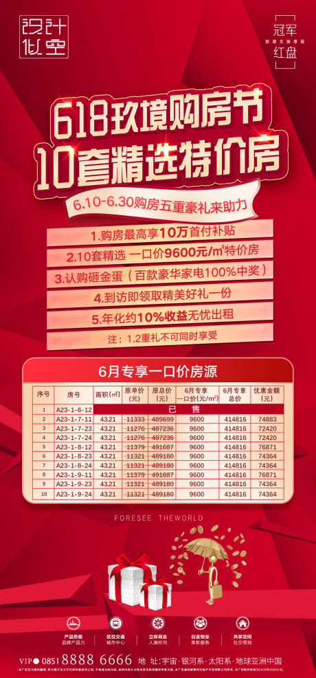 源文件下载【享设计】搜索编号：46740001453985926【房地产特价房购房五重礼海报】