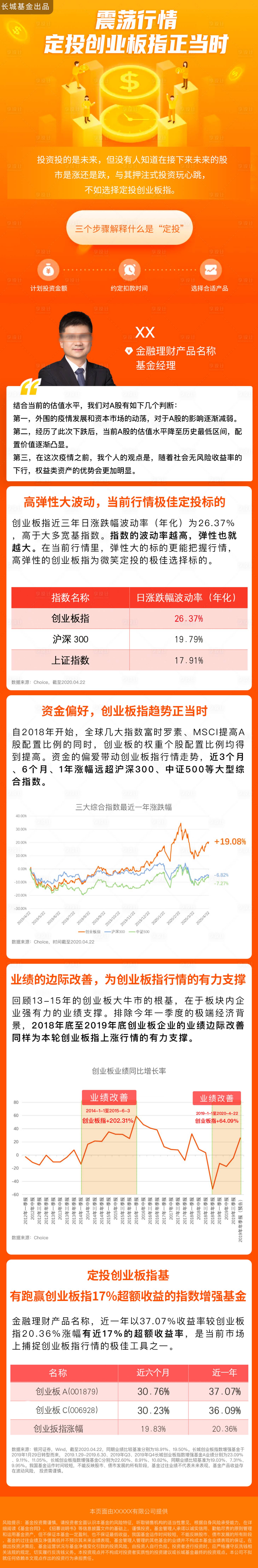 源文件下载【金融理财产品详情页】编号：20200728210928897