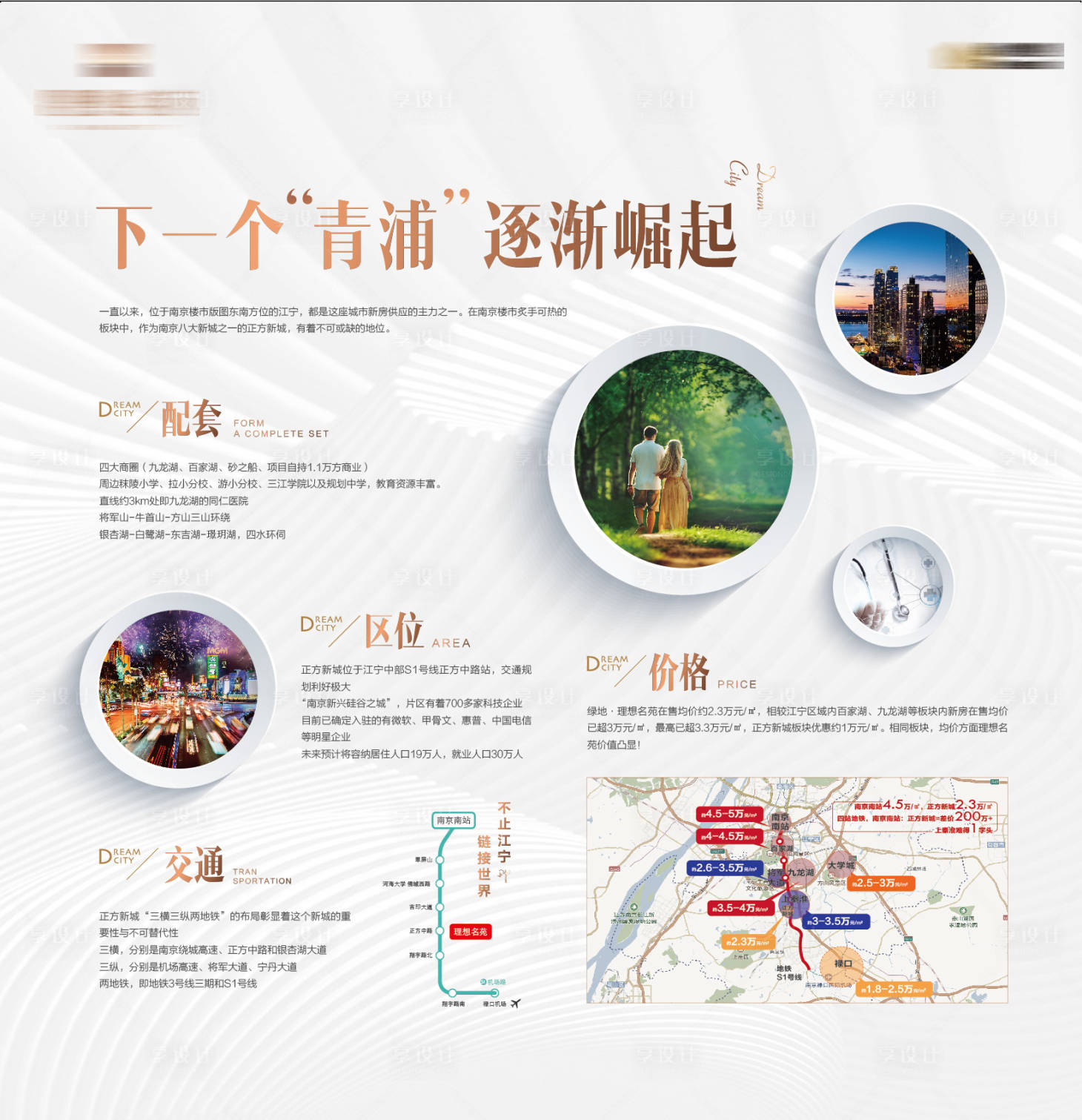 源文件下载【享设计】搜索编号：63200001294683027【地产价值展板】