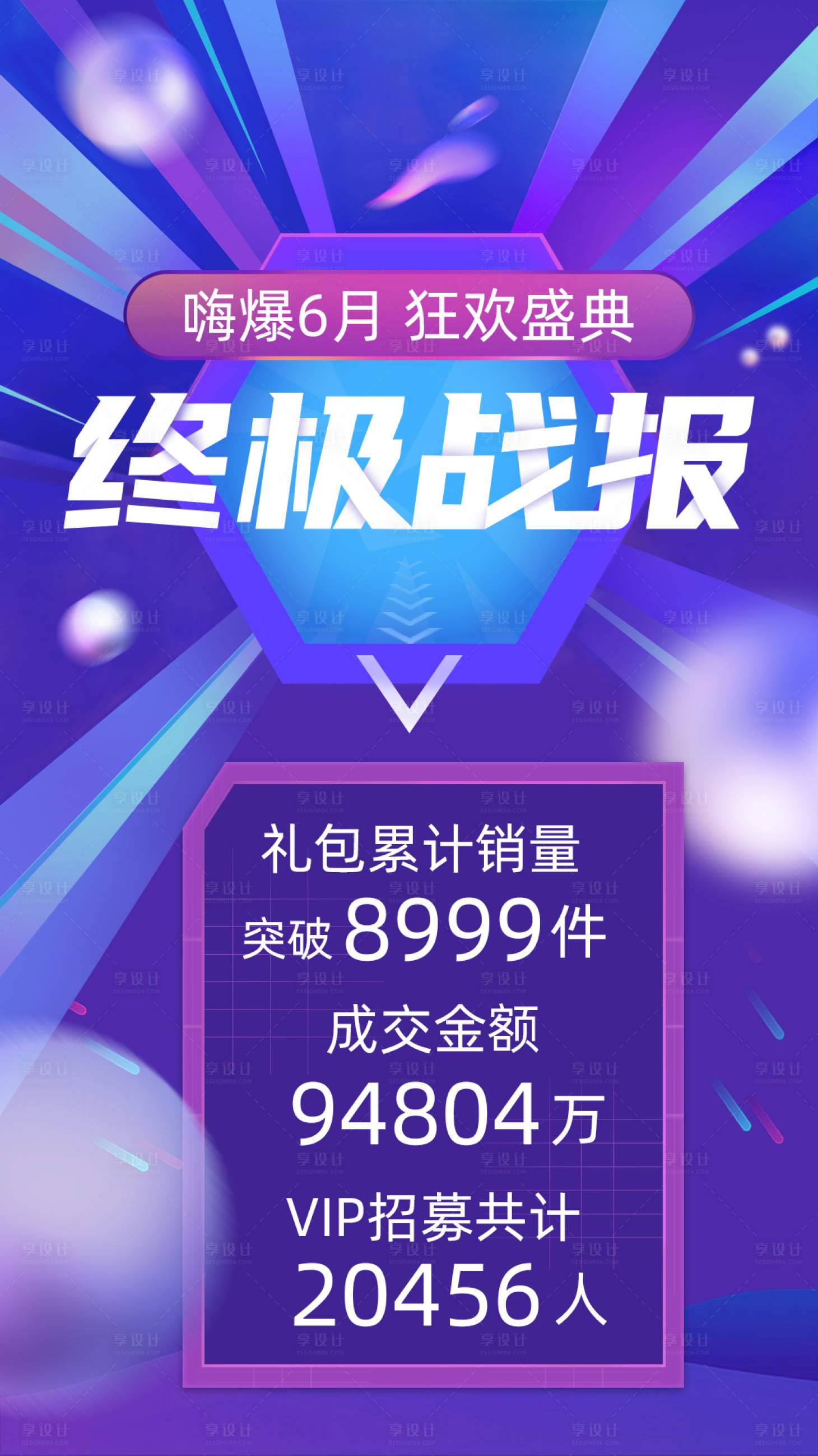 源文件下载【电商活动盛典狂欢数据战报】编号：60510001279616095