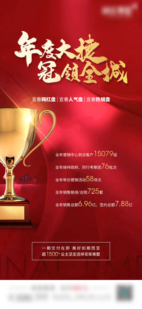 源文件下载【年度总结热销红金海报】编号：34220001398458842