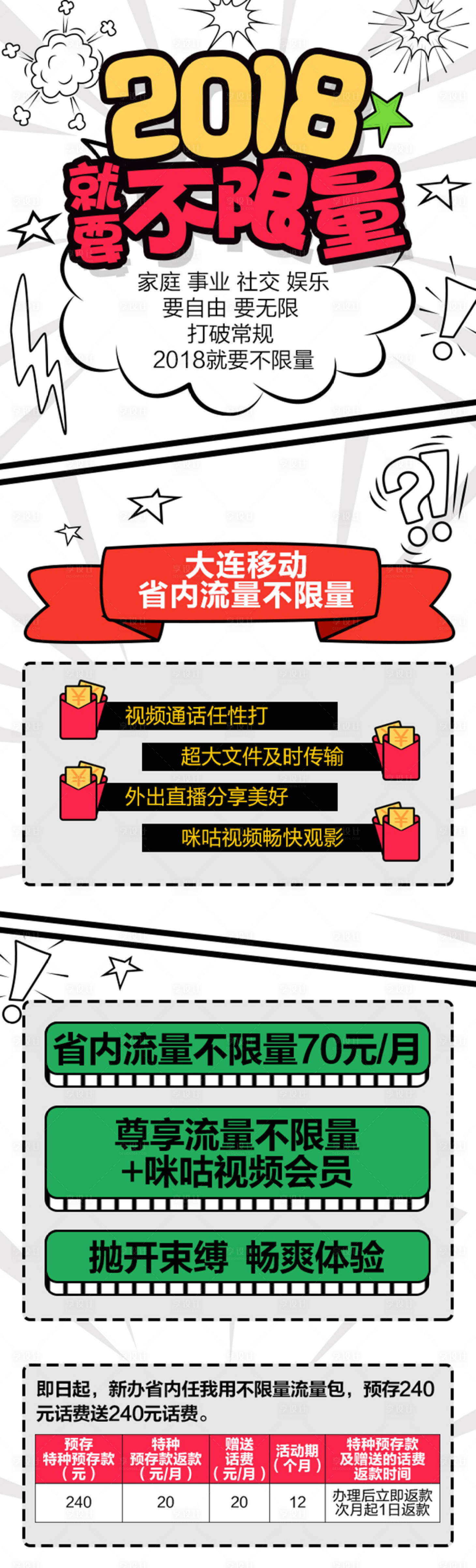 源文件下載【享設計】搜索編號：26800001340778340【通信電商扁平化涂鴉長圖海報】