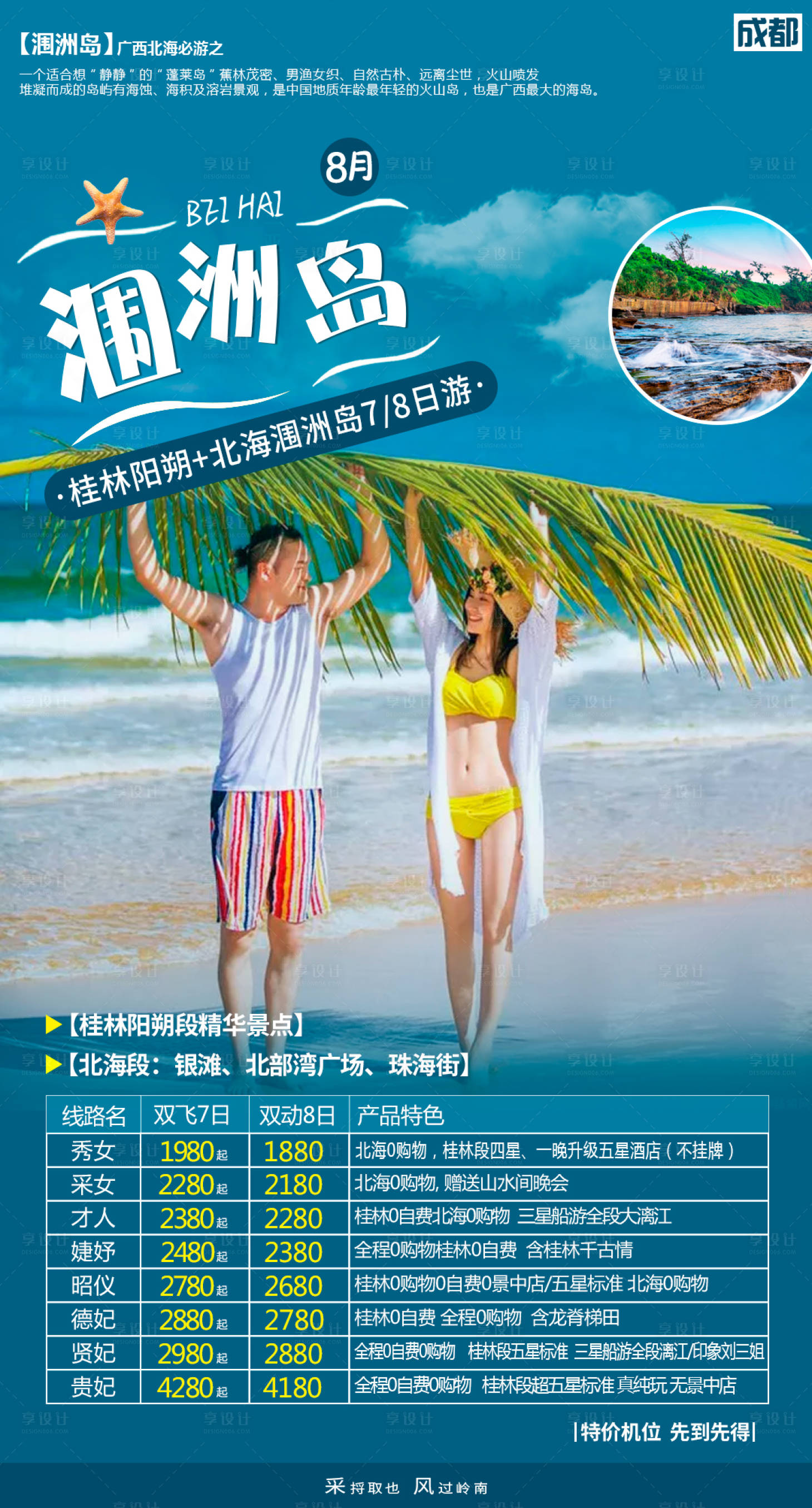 源文件下载【厦门北海涠洲岛旅游】编号：68390001546178124