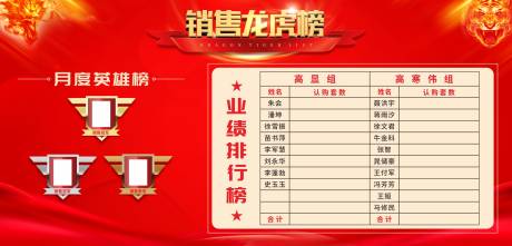 源文件下载【销售龙虎榜广告展板】编号：41960001279733937