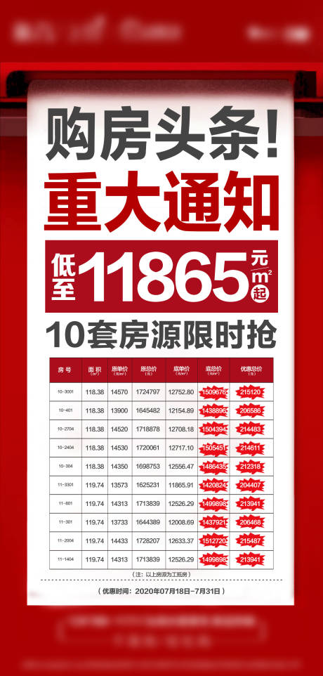 编号：20200723111412382【享设计】源文件下载-特价房大字报 