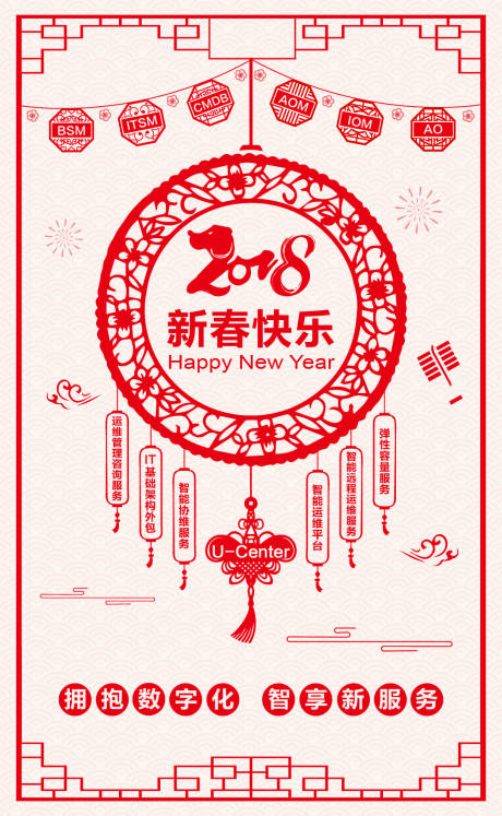源文件下载【新春快乐剪纸海报】编号：17860001379398537
