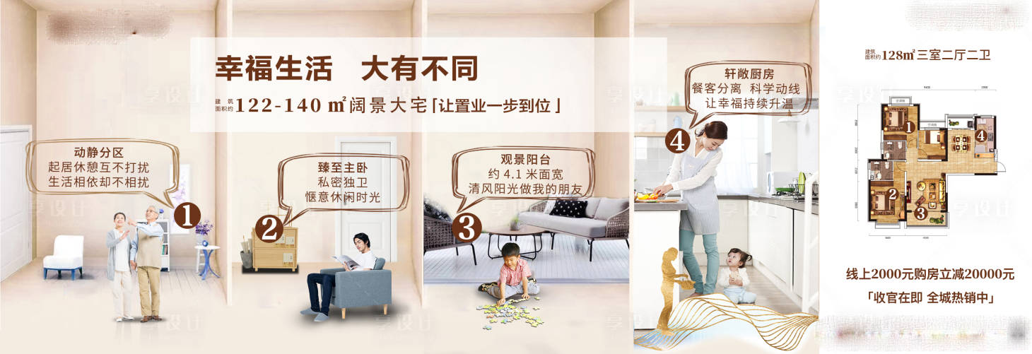 源文件下载【享设计】搜索编号：13670001407926393【地产户型价值点宣传海报展板】