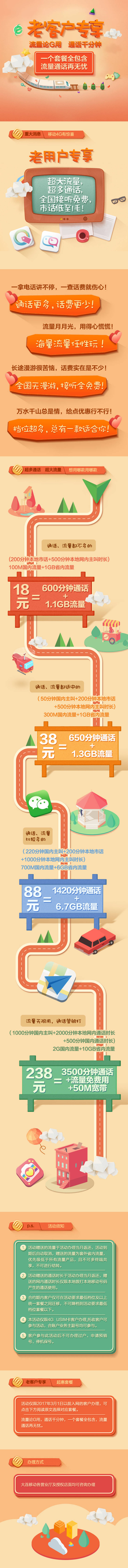源文件下载【通信VIP老客户专题设计】编号：90920001317144714