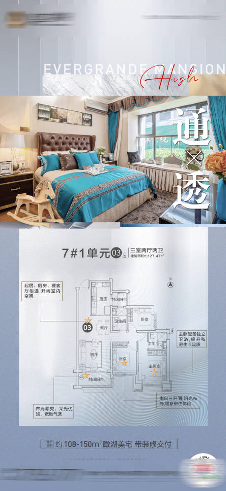 源文件下載【享設計】搜索編號：21040001529118625【地產戶型價值點宣傳海報】