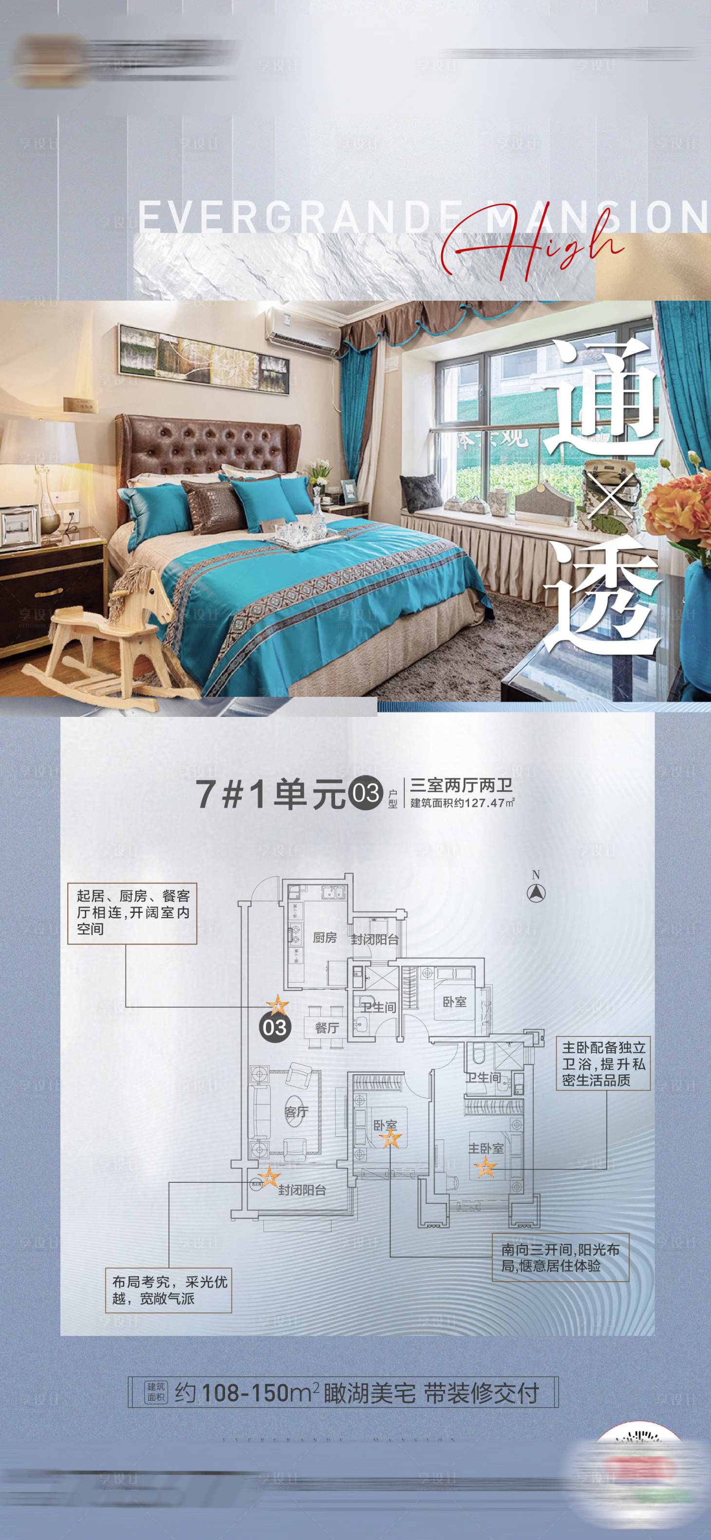 源文件下載【享設計】搜索編號：21040001529118625【地產戶型價值點宣傳海報】