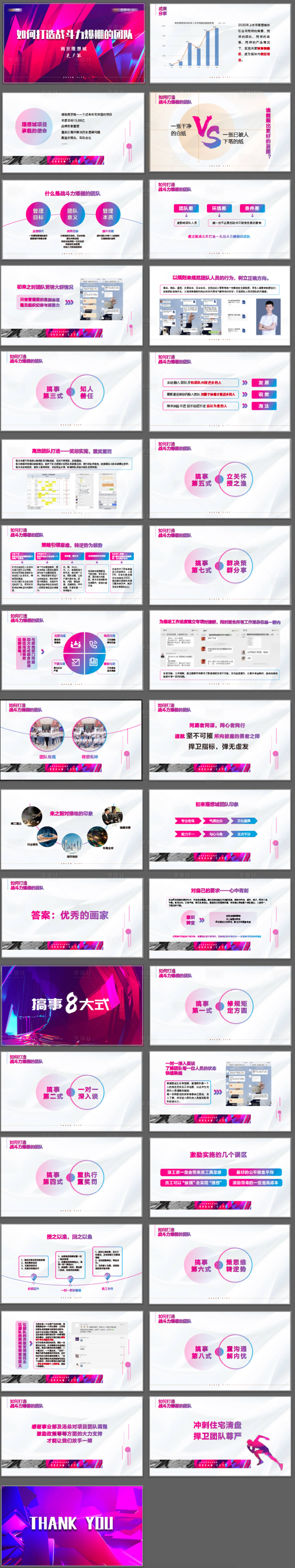 源文件下載【享設計】搜索編號：24920001424171036【地產培訓總結激勵ppt】