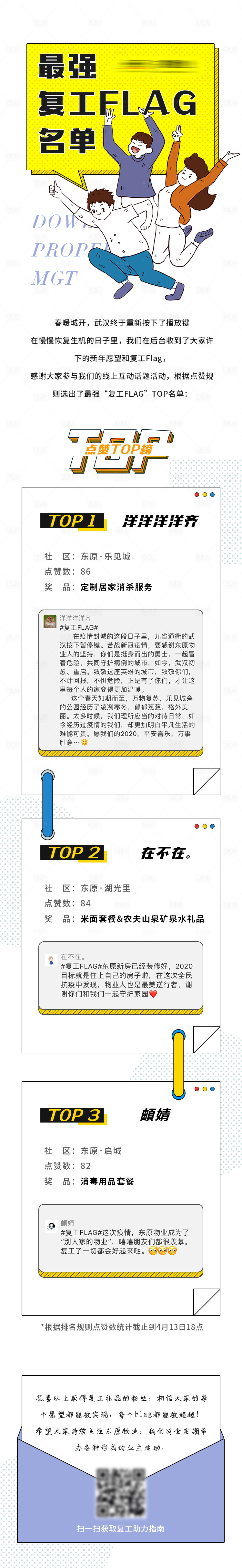 源文件下載【享設(shè)計(jì)】搜索編號(hào)：92360001497099916【復(fù)工招聘設(shè)計(jì)微信推文海報(bào)】