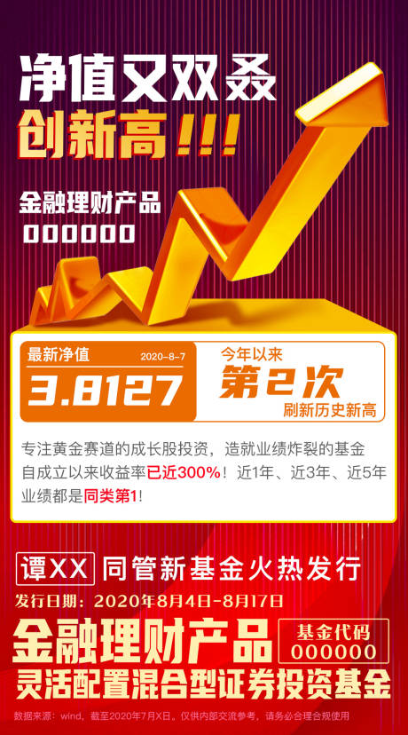 源文件下載【金融理財海報】編號：68010001525505284