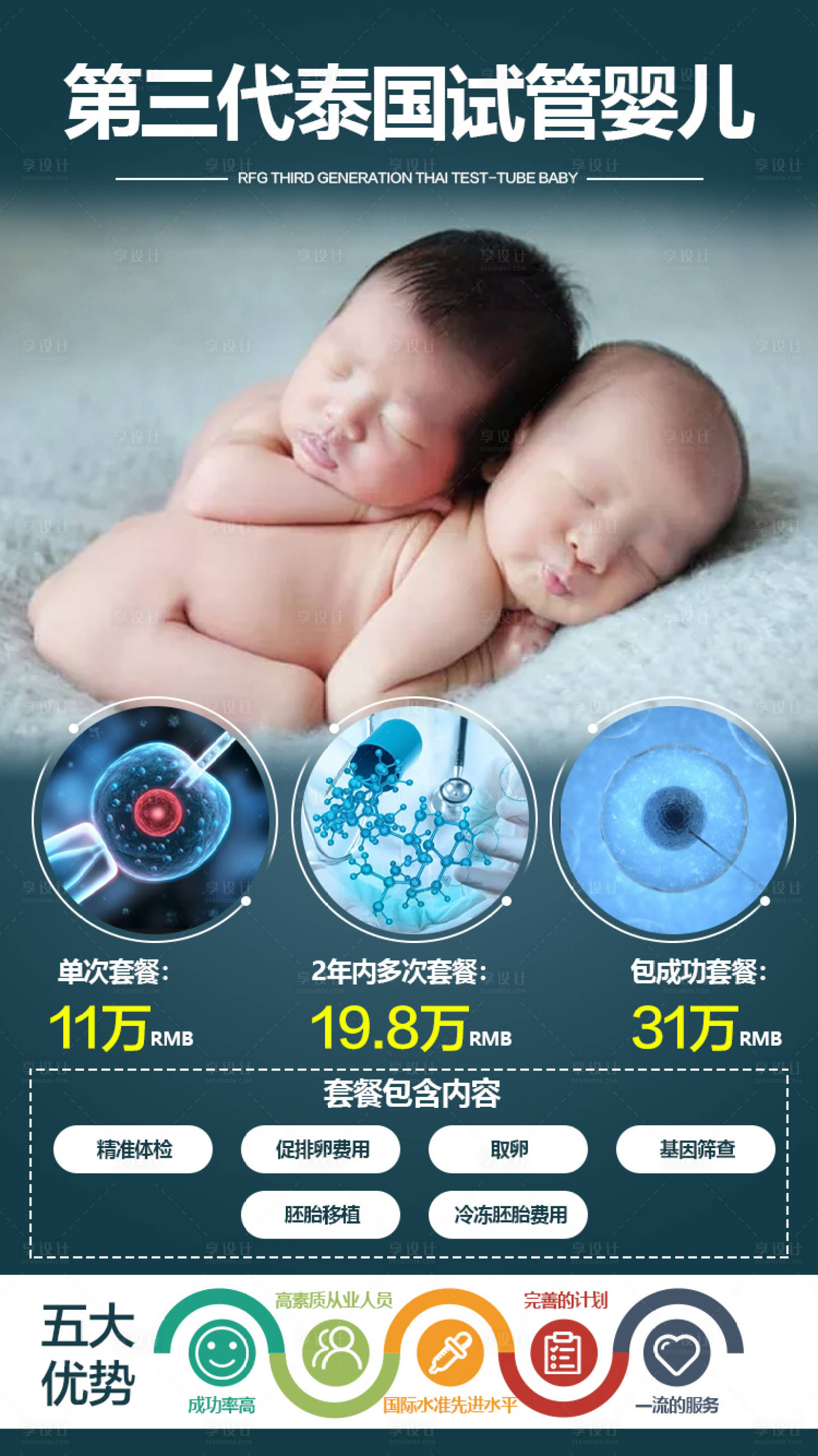 源文件下载【享设计】搜索编号：94250001365222424【试管婴儿宣传海报】