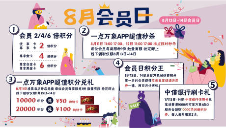 源文件下载【商场会员日促销展板】编号：53900001494739883