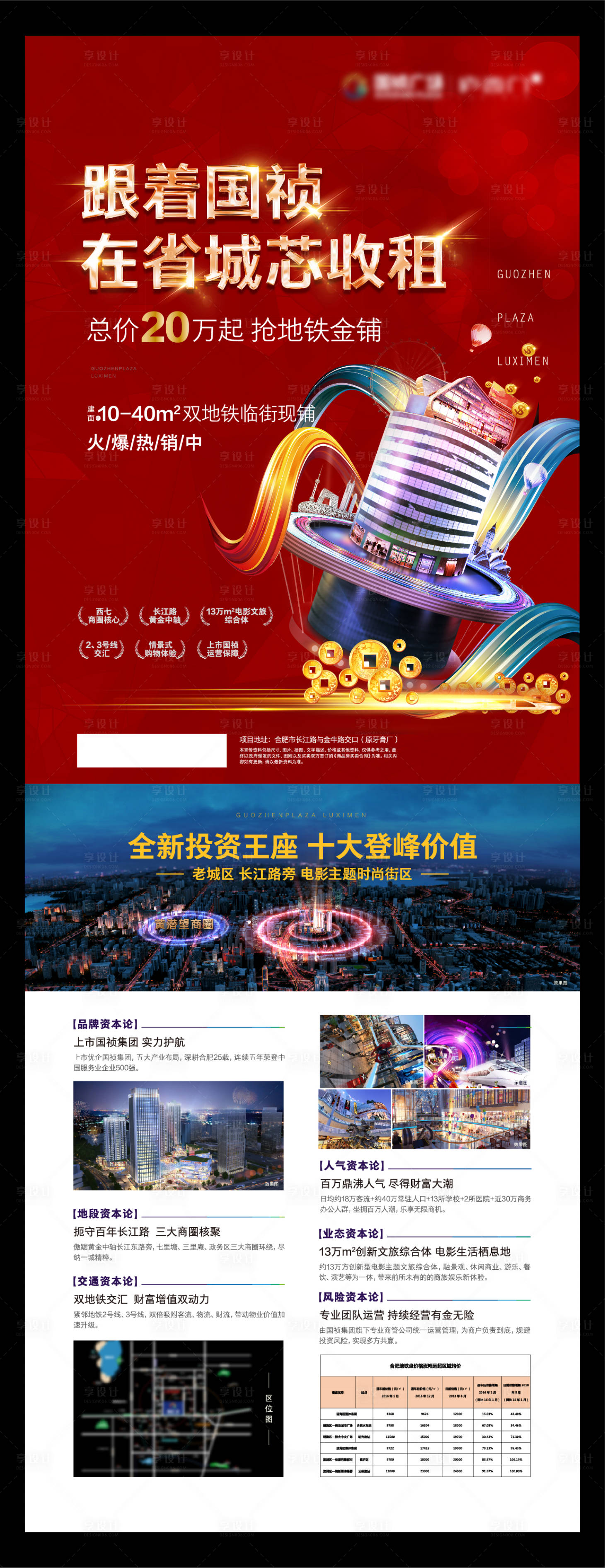 源文件下载【享设计】搜索编号：11070001391231940【商业地产价值DM宣传单页】
