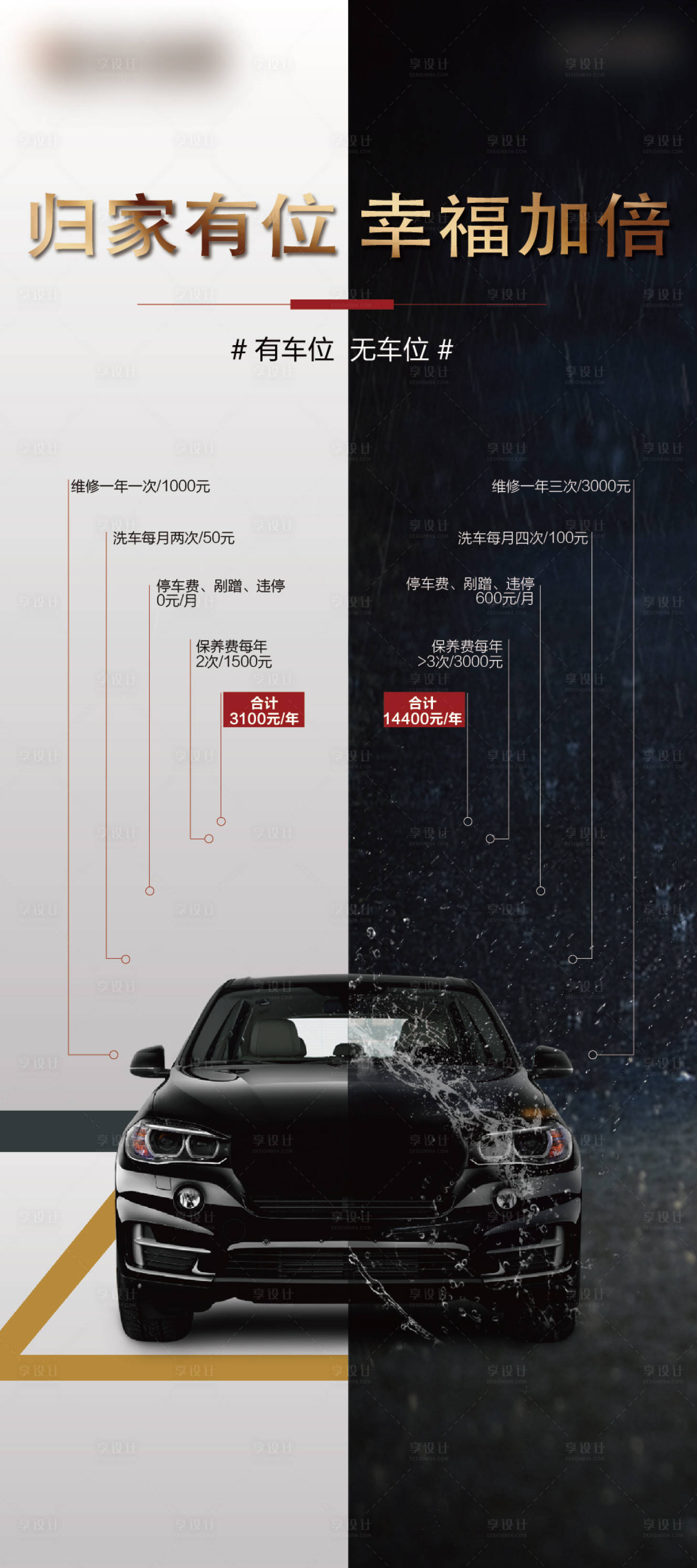 源文件下载【享设计】搜索编号：16360001373188397【车位对比展架】