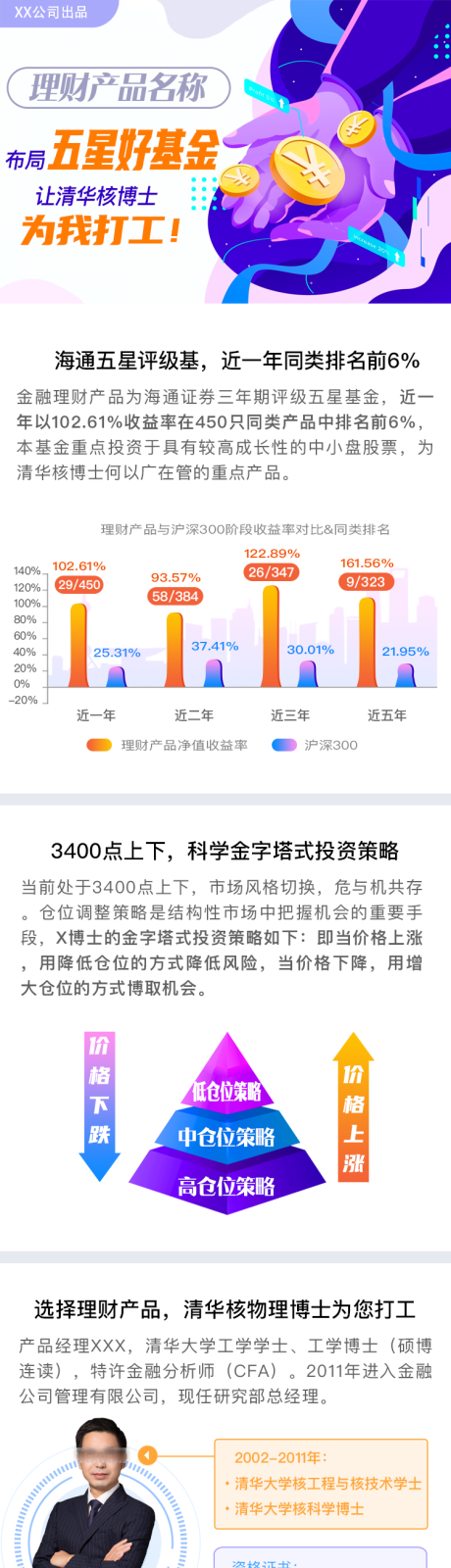 源文件下載【享設計】搜索編號：11040001513469803【金融理財產(chǎn)品電商詳情頁】
