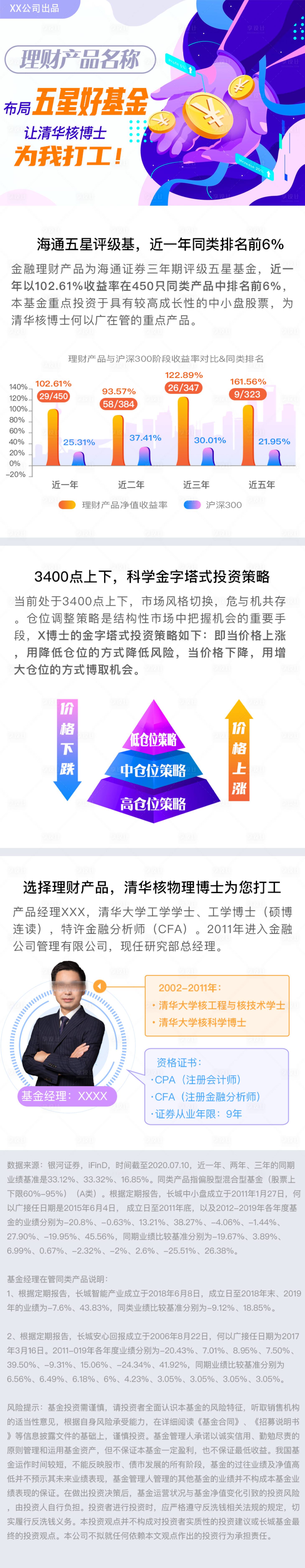 源文件下载【享设计】搜索编号：11040001513469803【金融理财产品电商详情页】