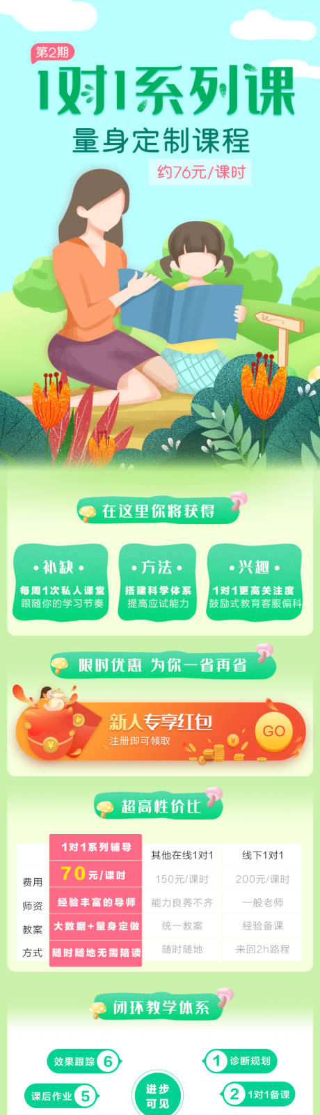源文件下载【小清新插画暑期培训少儿培训长图】编号：78640001328281924