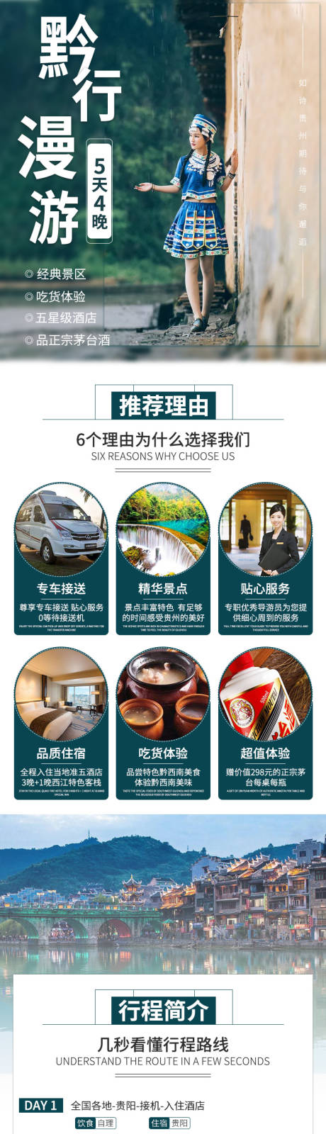 源文件下载【贵州旅游电商详情页】编号：54680001499462451