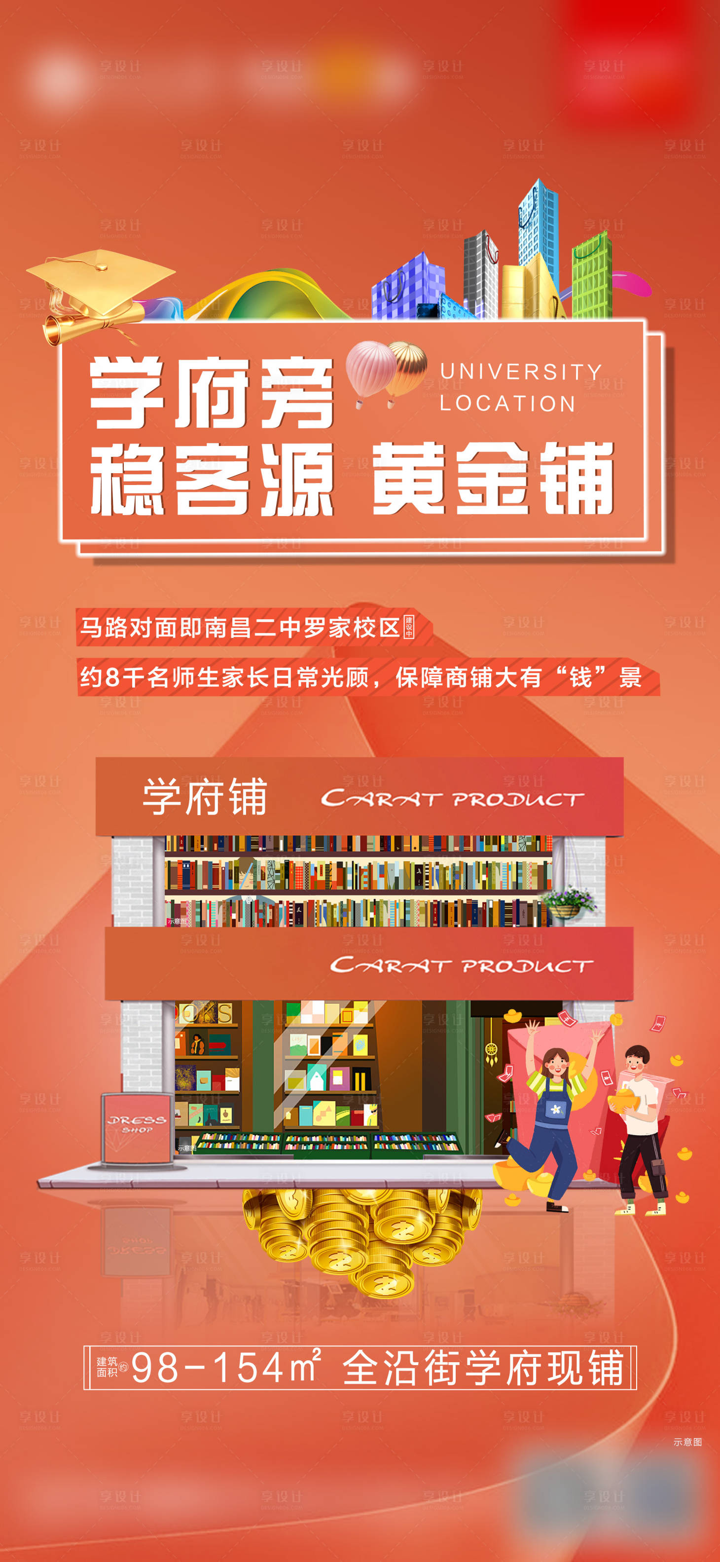 源文件下載【享設計】搜索編號：57390001447767946【商鋪價值點移動端海報】