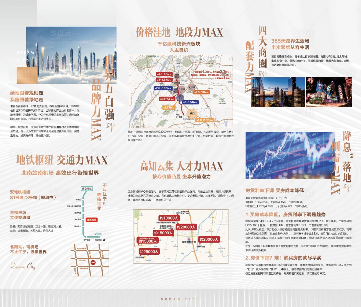 源文件下载【价值点展板】编号：26640001294571670
