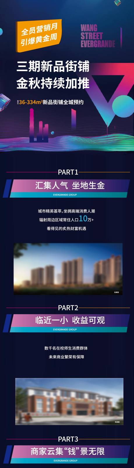 源文件下载【房地产商铺价值点长图移动端海报】编号：20200722192929456