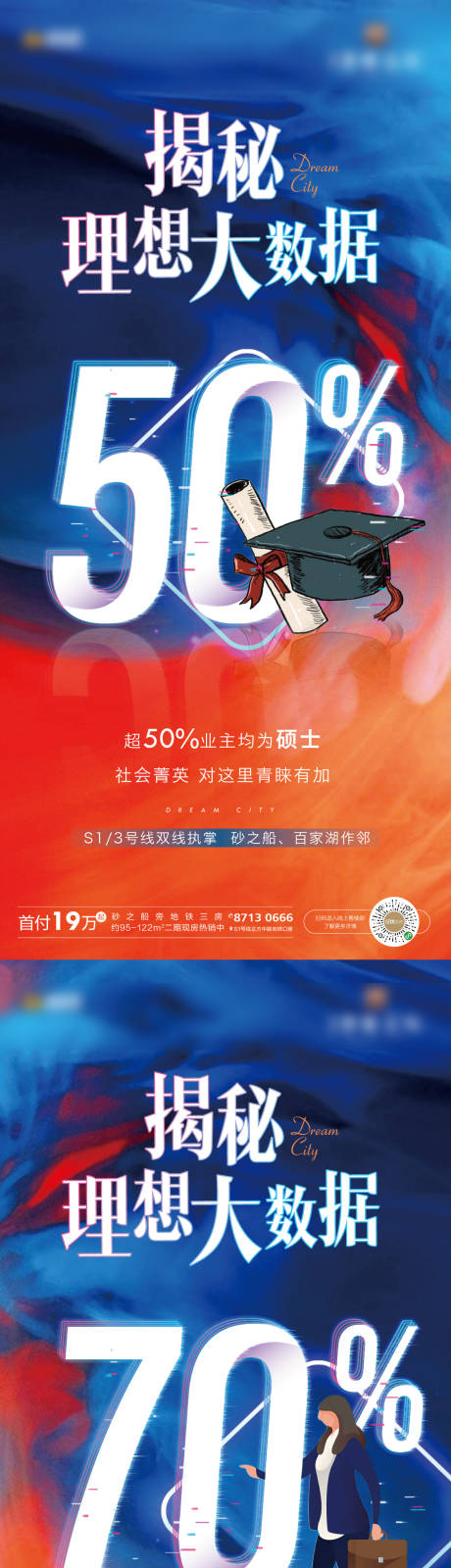 源文件下载【享设计】搜索编号：53020001477257544【地产数字微信系列海报】