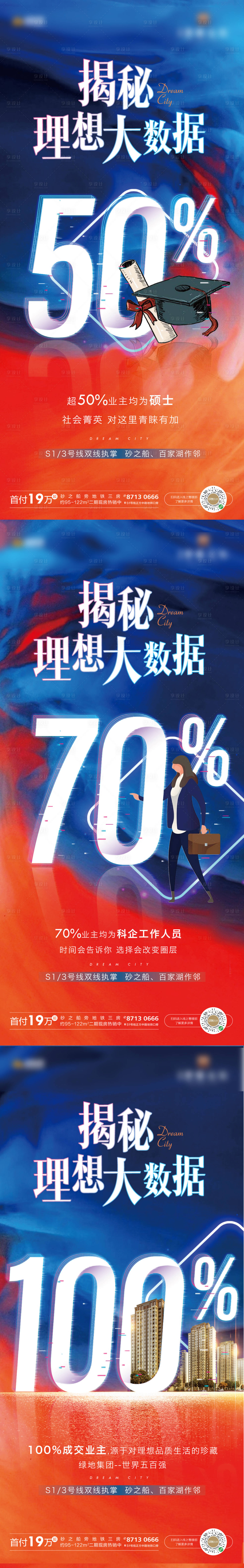 源文件下载【享设计】搜索编号：53020001477257544【地产数字微信系列海报】