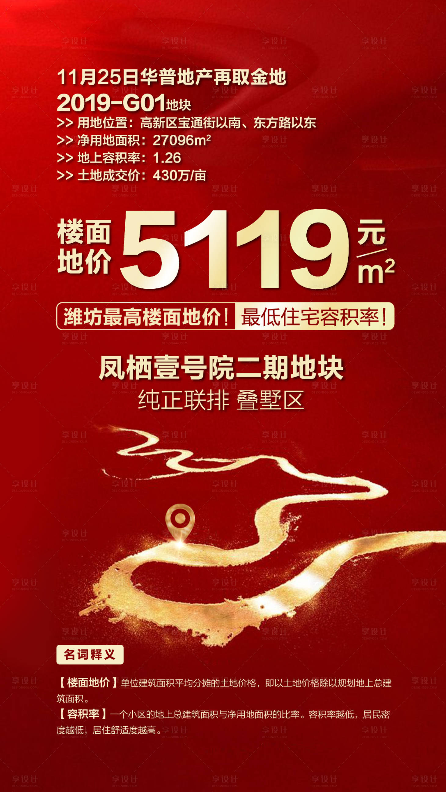 源文件下载【房地产土拍拿地喜报】编号：49160001341325482