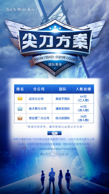 源文件下载【享设计】搜索编号：27250001388065966【尖刀方案游戏风海报】