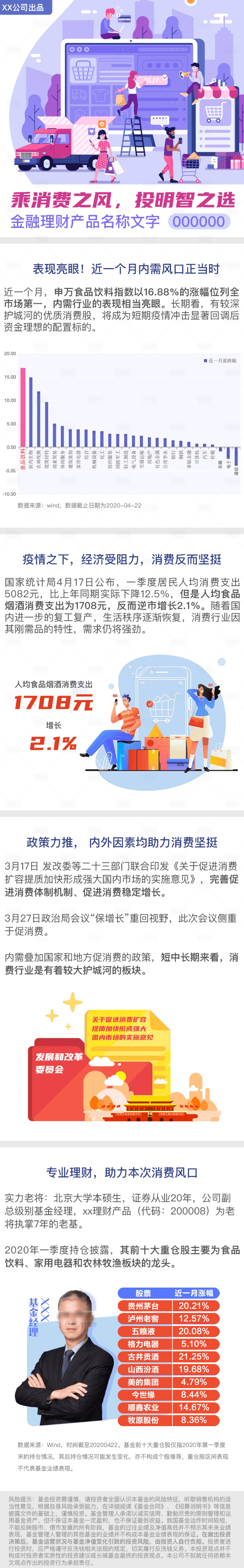 源文件下载【金融理财产品电商详情页】编号：20200727230026830