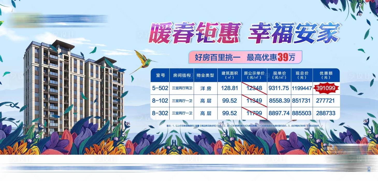源文件下载【地产特价房海报】编号：91770001380388376