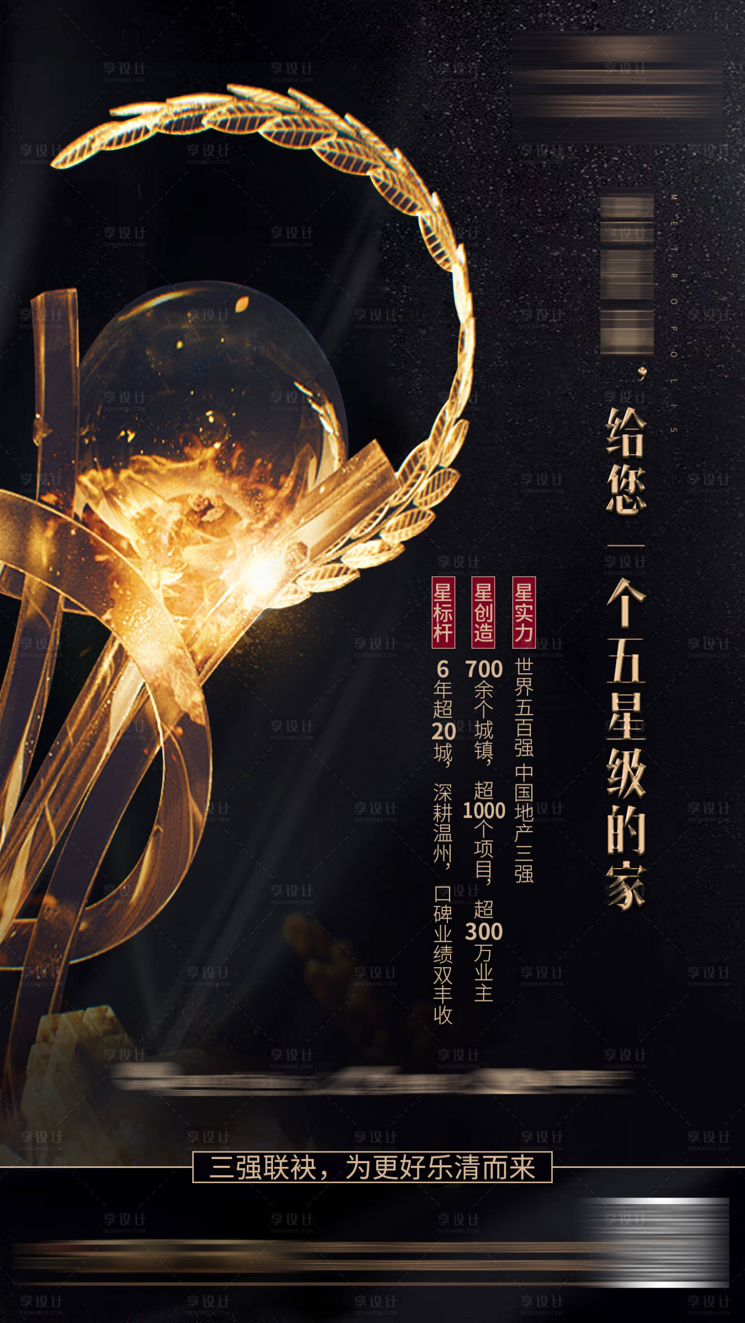 源文件下載【享設(shè)計(jì)】搜索編號：42340001490483180【獎(jiǎng)杯奧斯卡地產(chǎn)品牌海報(bào)】
