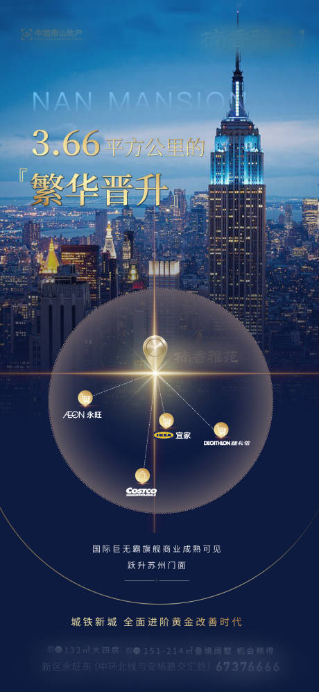 源文件下載【享設計】搜索編號：64840001330809866【地產價值點海報】